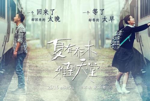 尼斯大学硕士成绩单